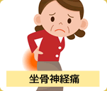 ひざ痛