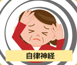 背中の痛み